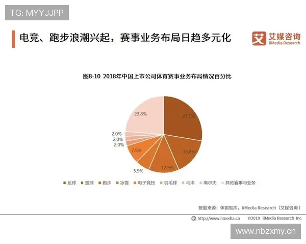 全球体育数据深度分析报告揭示各项赛事表现与趋势变化 - 副本 (2) 全球体育数据深度分析报告揭示各项赛事表现与趋势变化 - 副本 (2)
